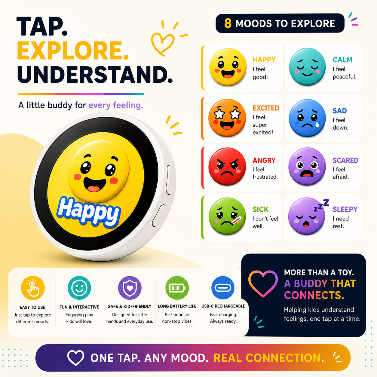 MoodBuddy The Button That Shows How You Feel.